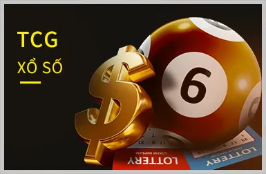 Tiền thưởng Xổ số K88